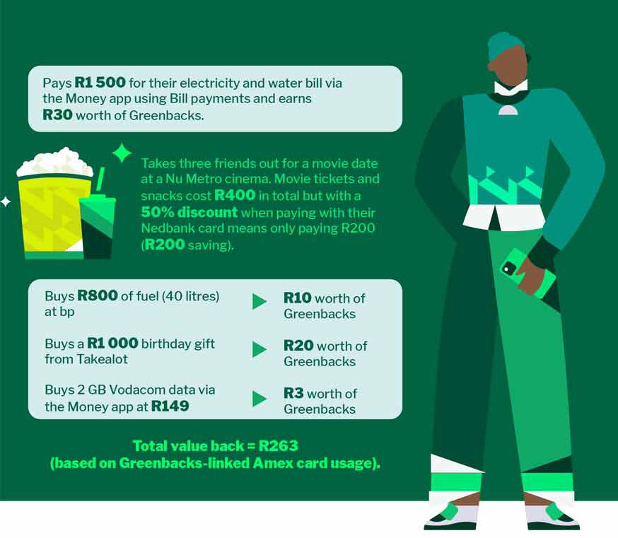 Upgraded Greenbacks Nedbank